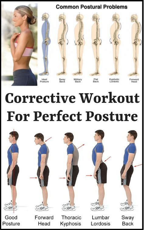 Developing Proper Posture and Form